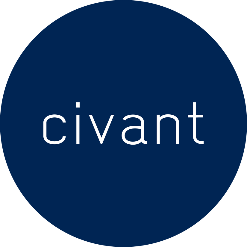 Civant Skincare